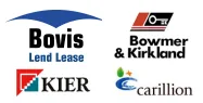 company logos